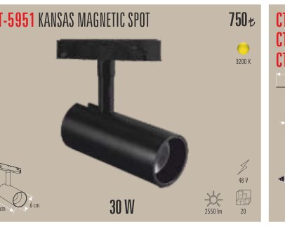 CATA CT-5951 · KANSAS MAGNETIC SPOT